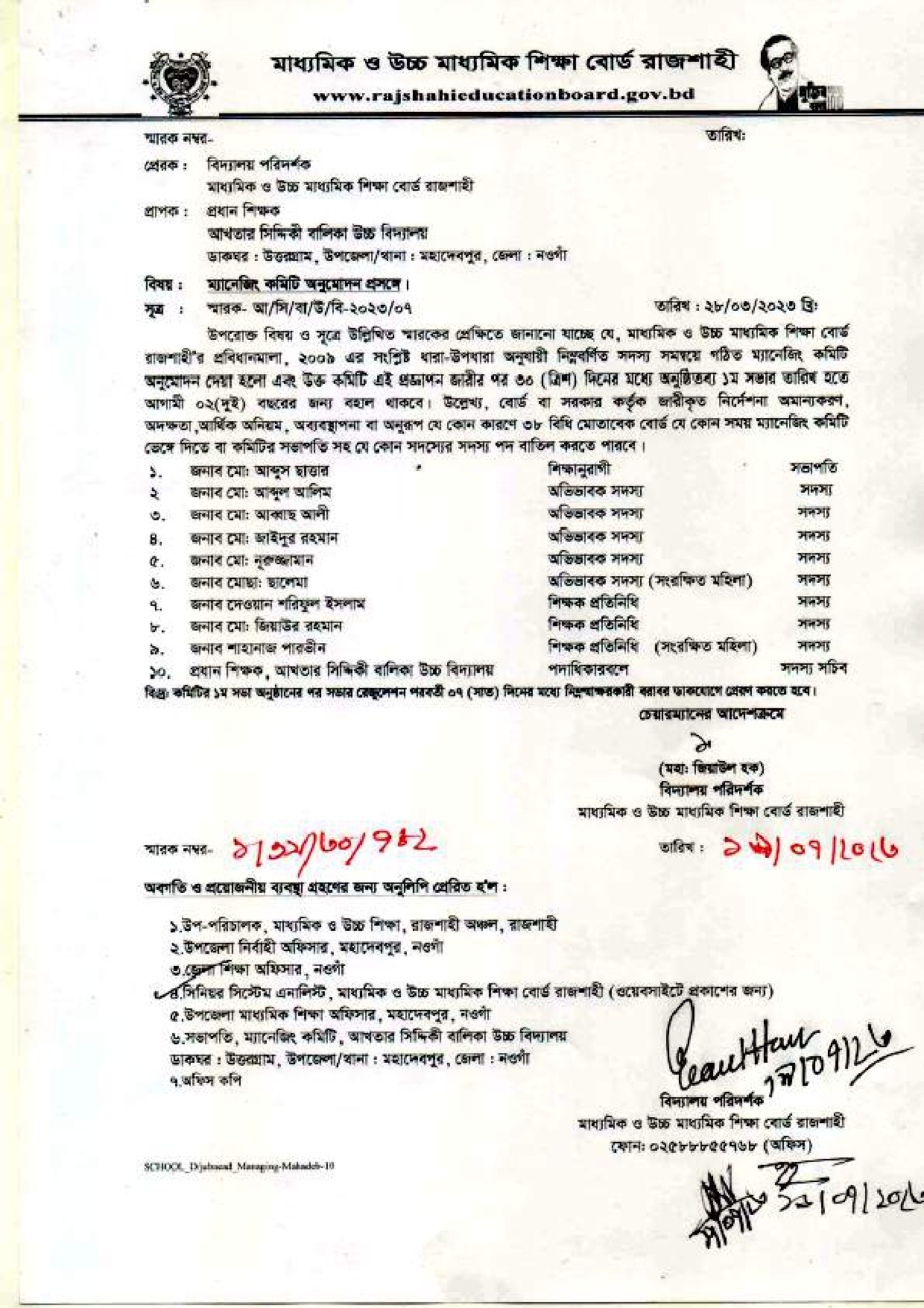 আখতার সিদ্দিকী বালিকা উচ্চ বিদ্যালয় এর তথ্য